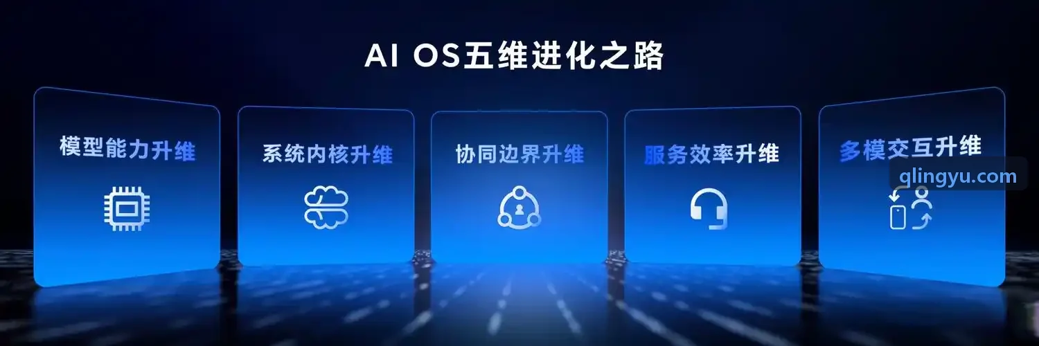 西北电网运维技术总监工作实拍